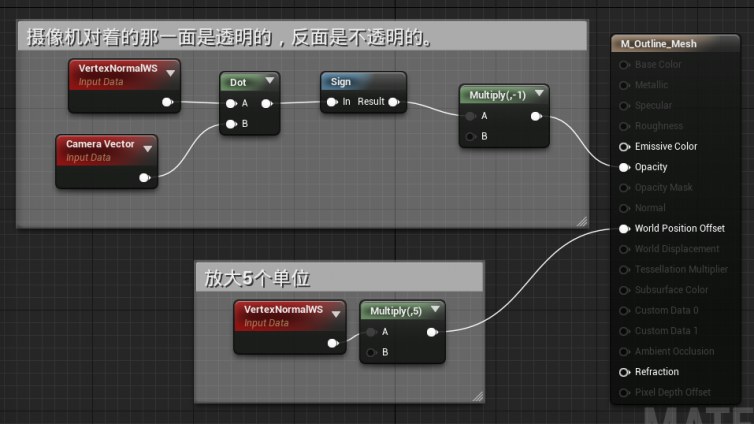 UE4中的材质函数Sign